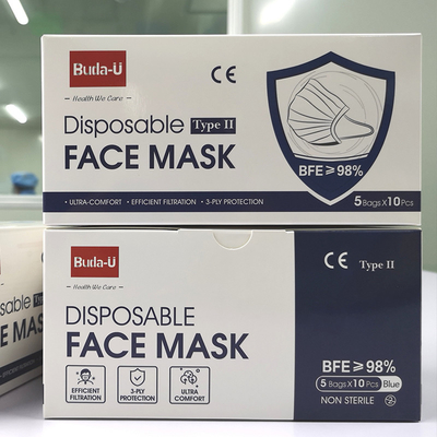 3 Schicht-medizinische Schutzmaske für Covid, schützende Luftverschmutzungs-Maske